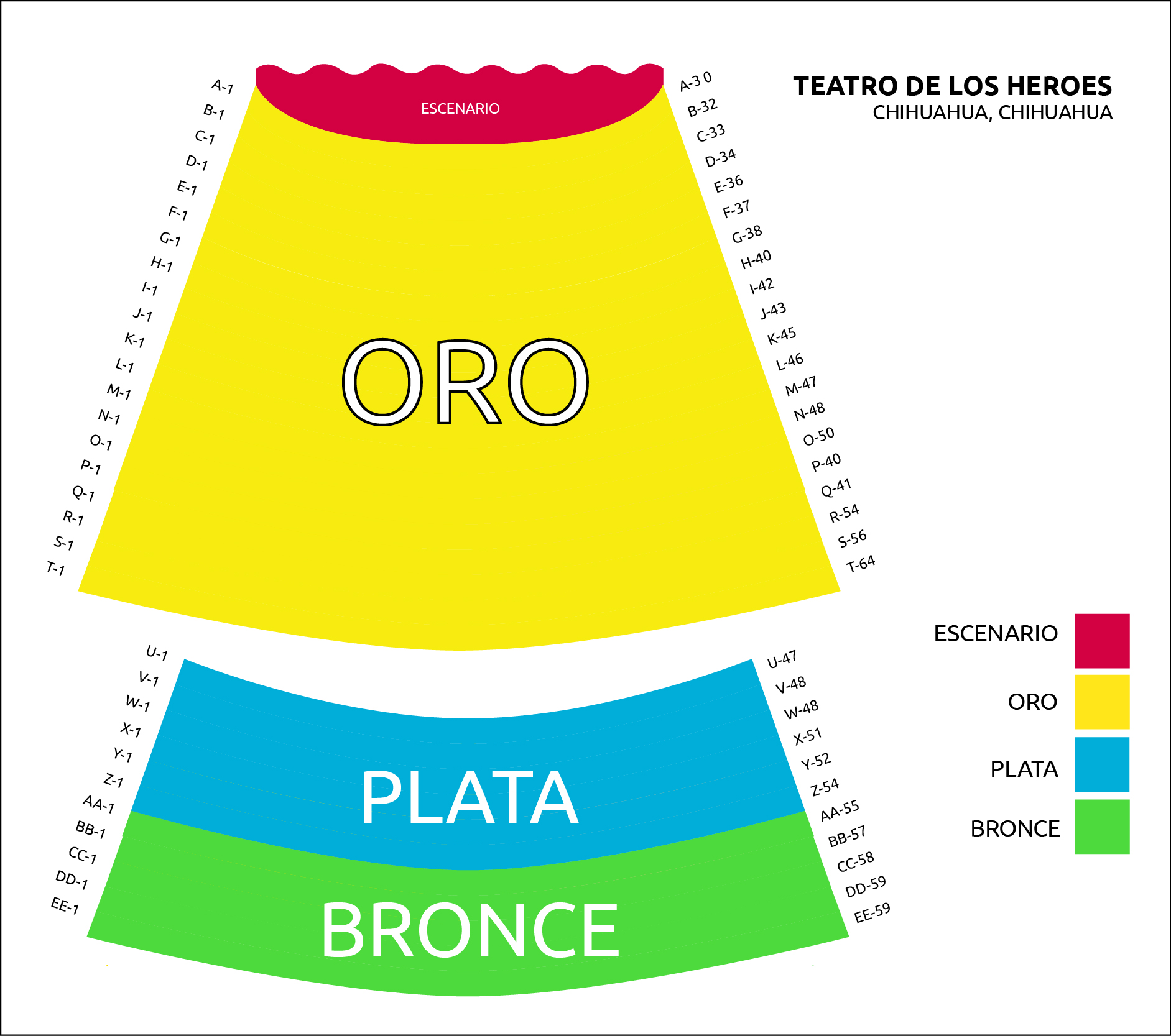 TEATRO DE LOS HEROES