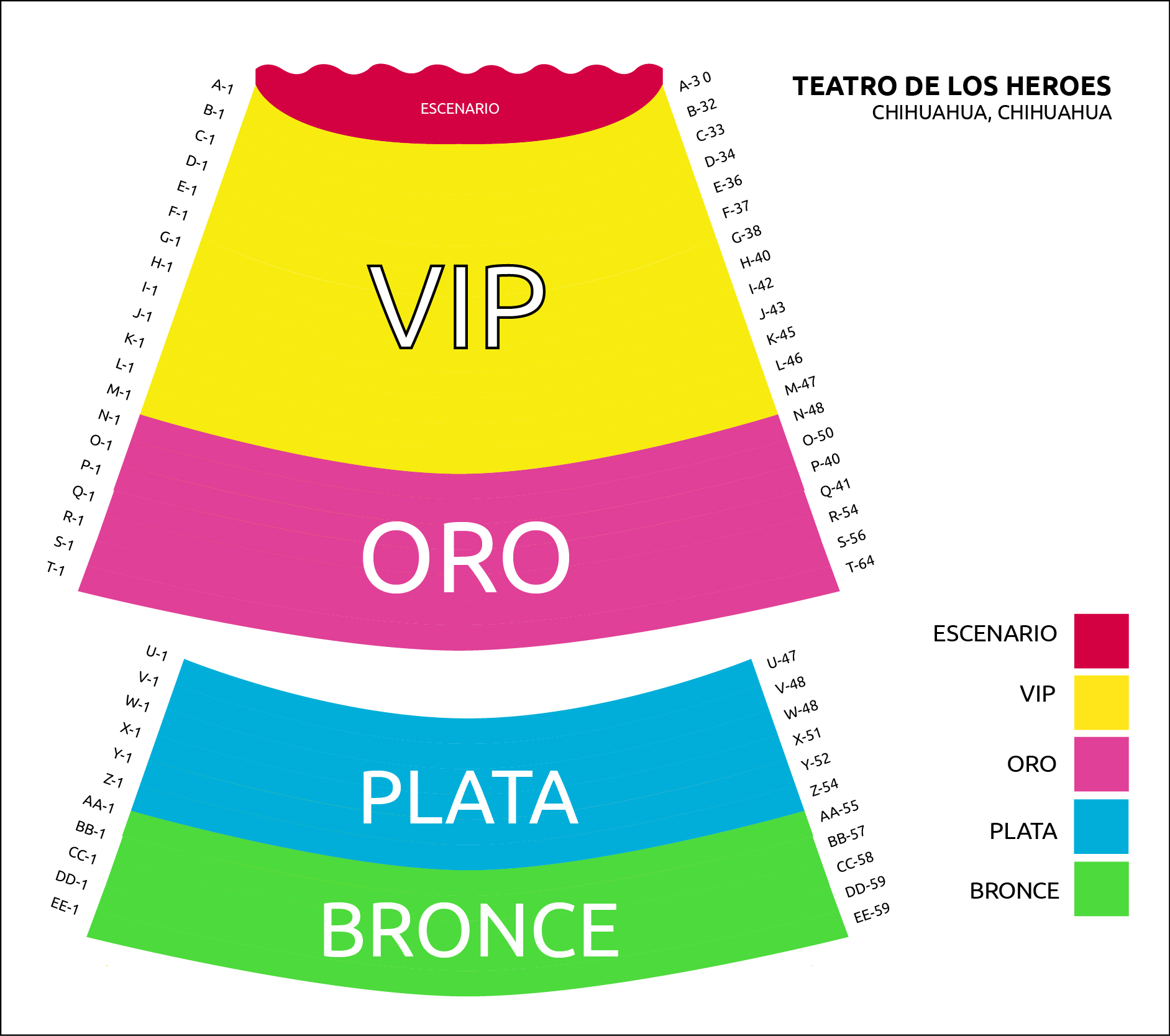 TEATRO DE LOS HEROES-2