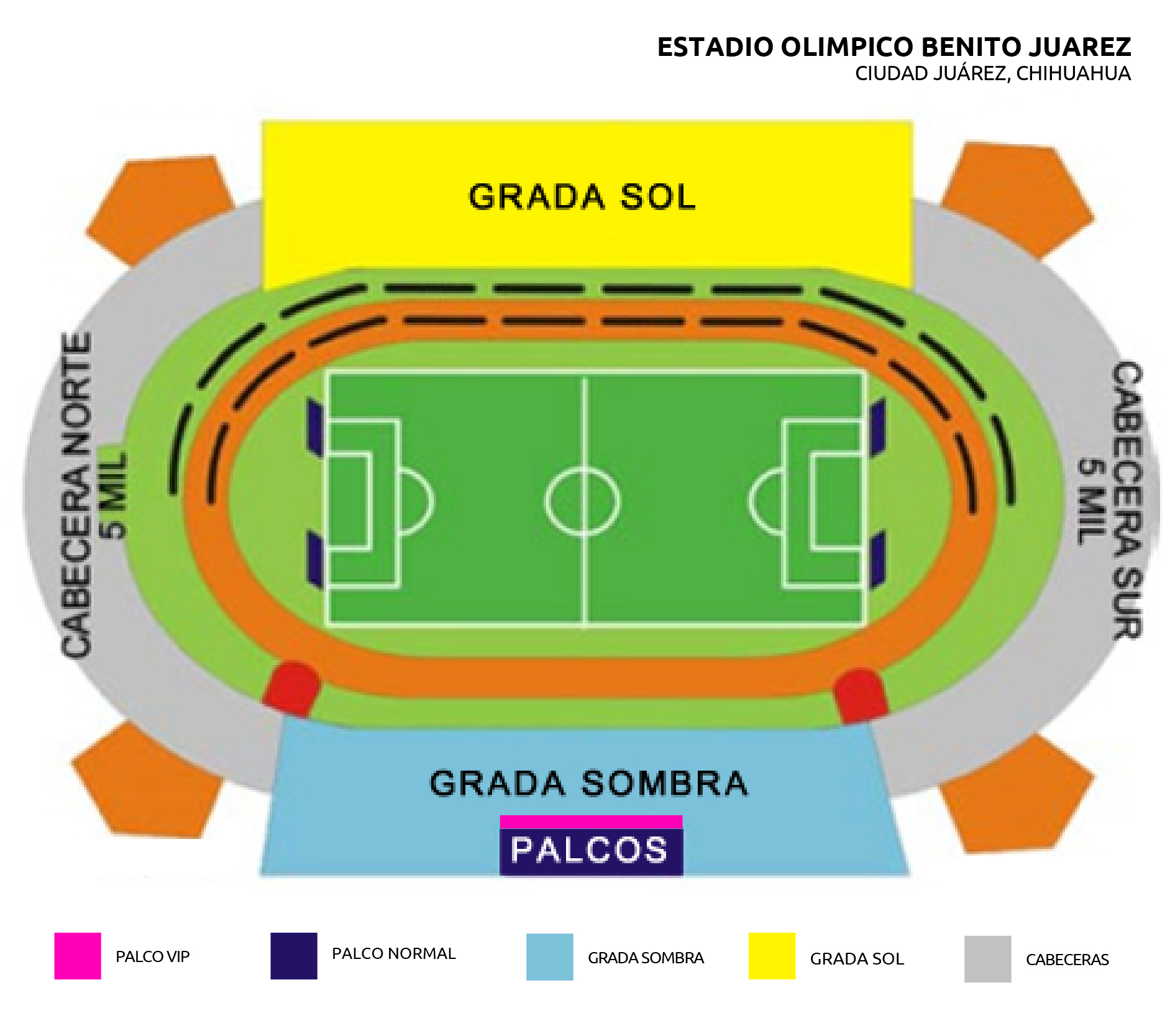 ESTADIO OLIMPICO BENITO JUAREZ