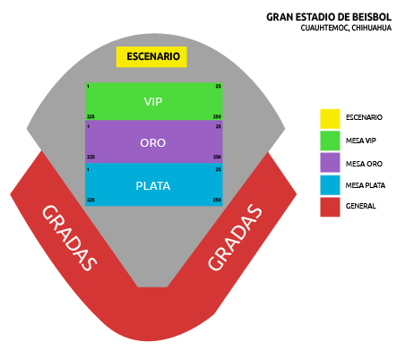 Estadio Manuel L. Almanza - Chihuahua